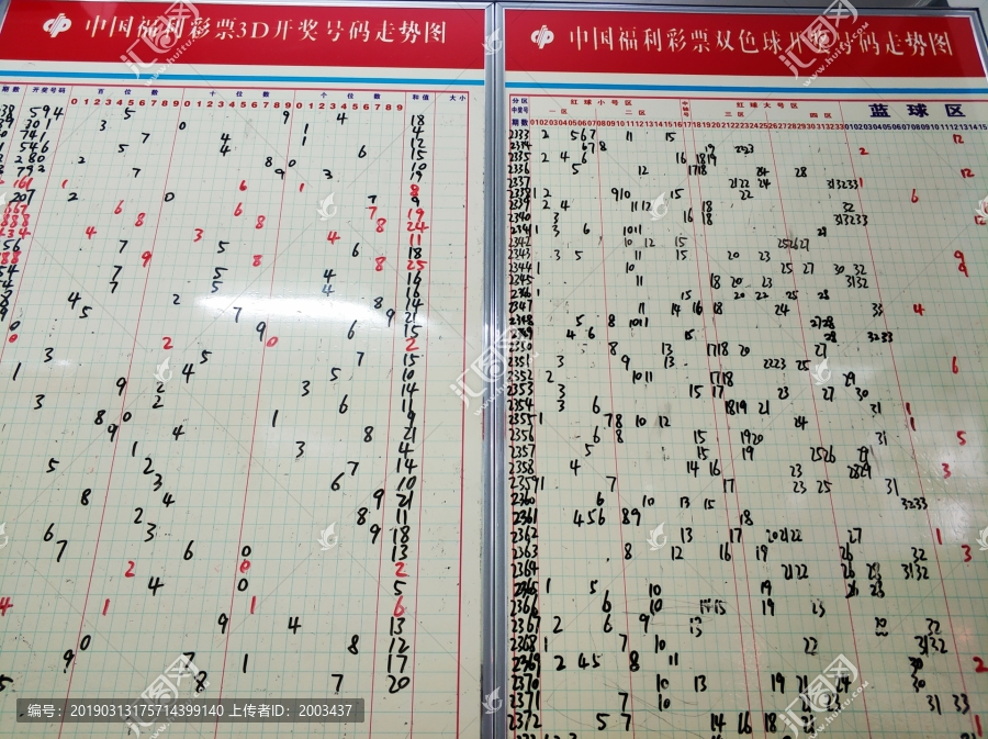 福利彩票30选7，解析中奖走势图，揭秘数字背后的奥秘