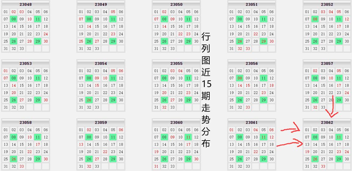 昨日双色球35选6开奖揭晓，幸运数字点亮希望之光