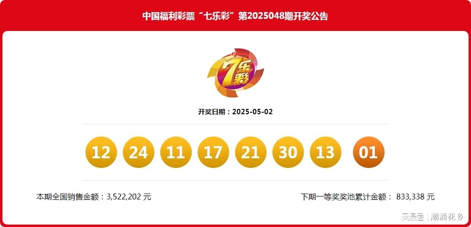 大乐透30期回顾与展望—中彩网综合版深度解析