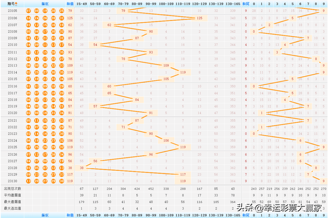 2035年大乐透开奖查询，数字游戏中的幸运与期待