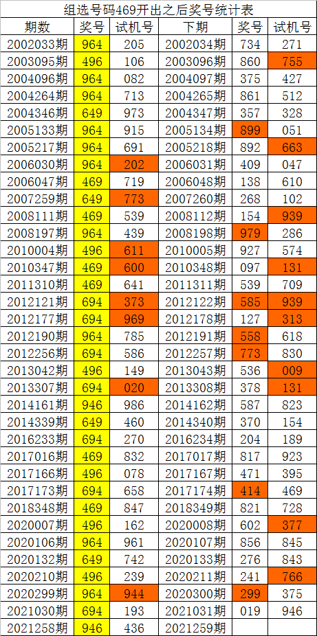 2025年5月29日 第5页