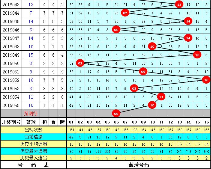 2025年5月29日 第4页
