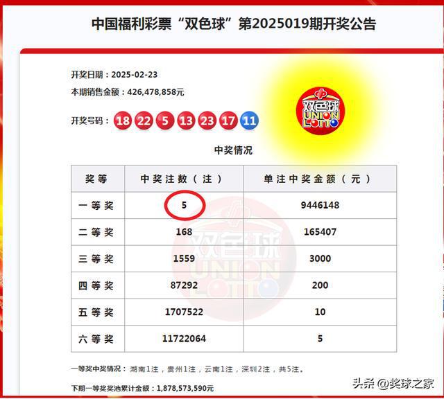 2039期双色球开奖结果揭晓，梦想与幸运的碰撞