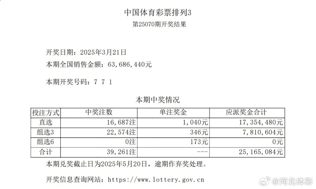 揭秘体彩3选1开奖结果，概率与幸运的碰撞