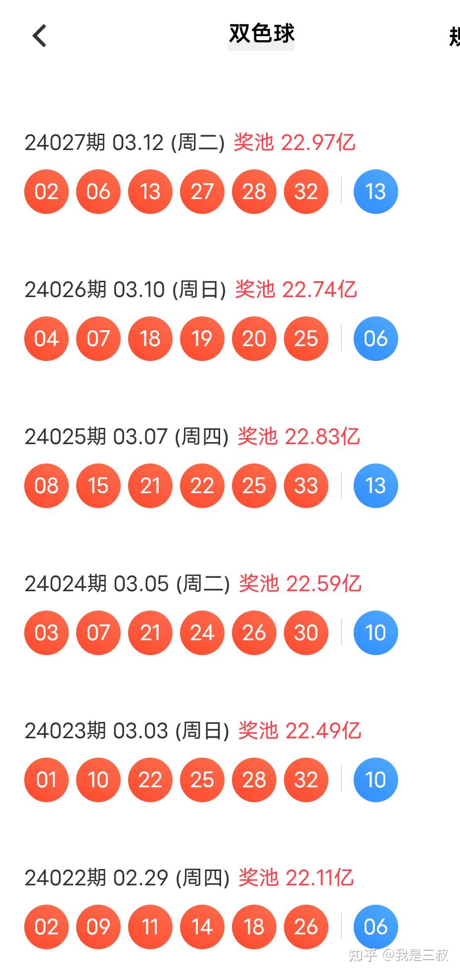揭秘双色球，红球的开机号与神秘试机号的背后真相