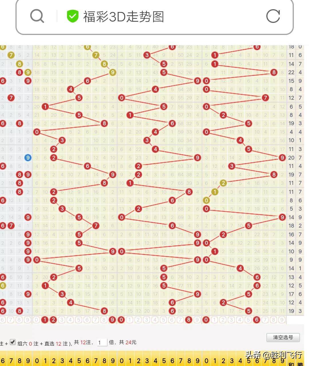 福彩3D连号走势图，解码未来，还是迷雾中的探索？