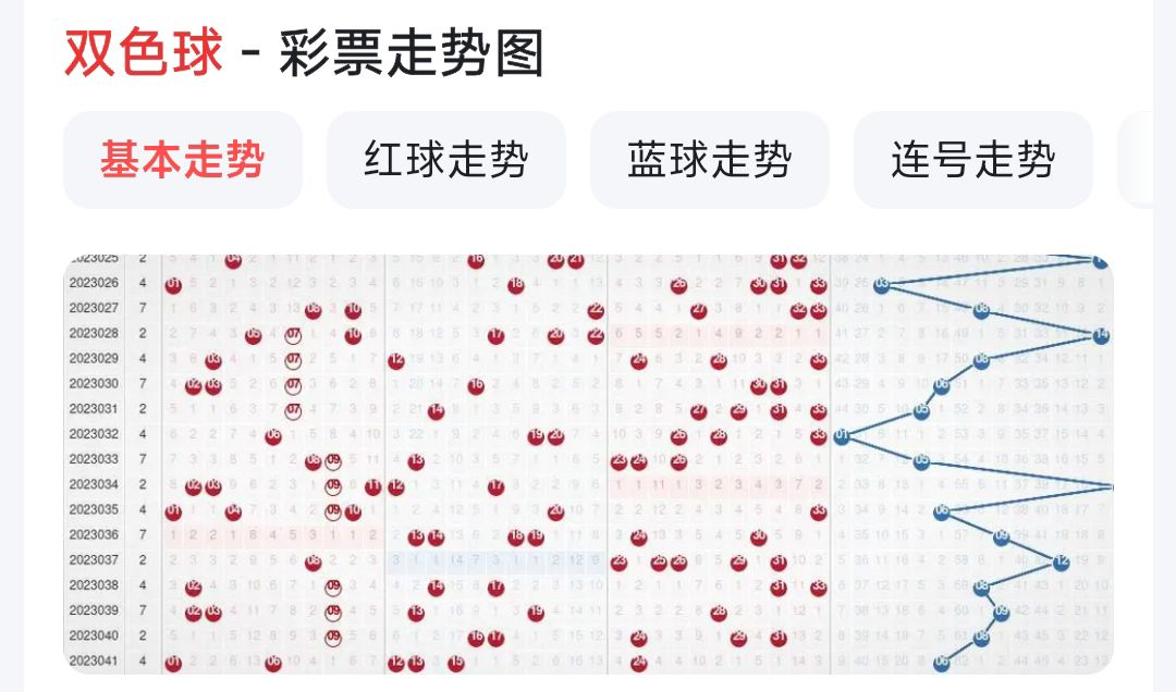 2025年5月 第40页