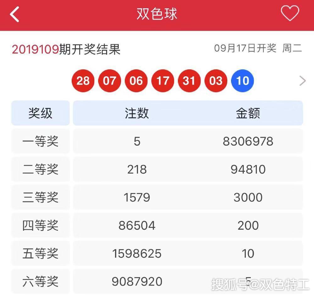 探索超长双色球，解码所有走势图的奥秘