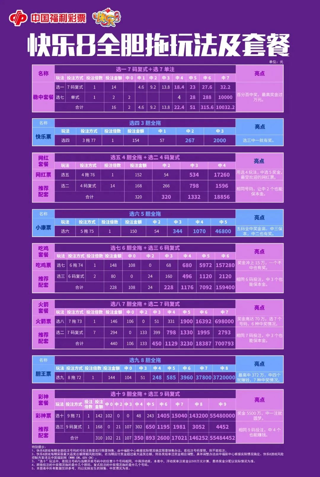 2025年5月 第37页