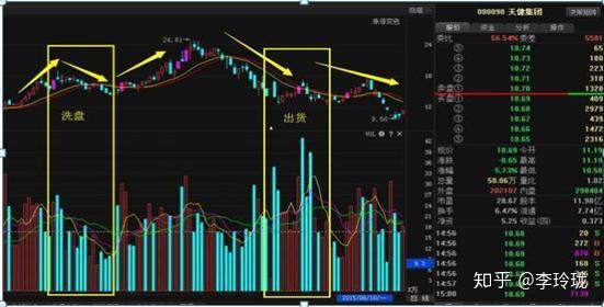 福彩3D试机号582，探索数字背后的奥秘与走势图解析