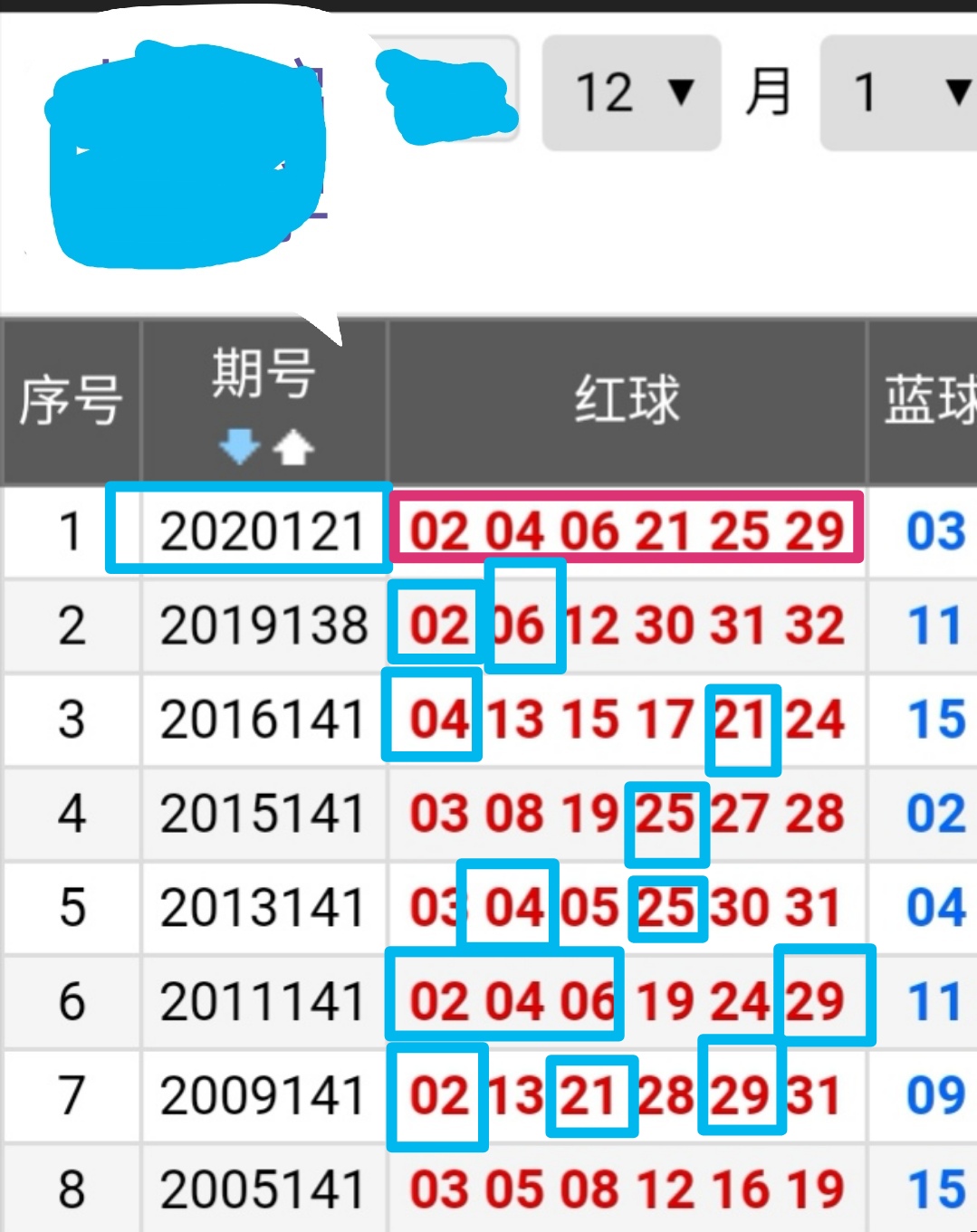 双色球开奖号码