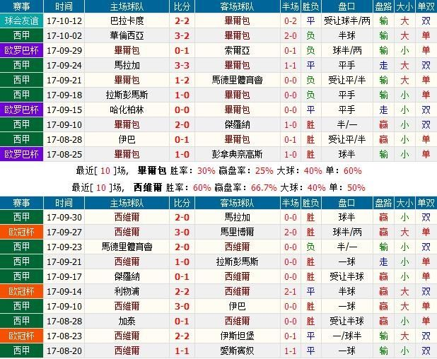 澳门6合开彩，一场虚幻的致富梦