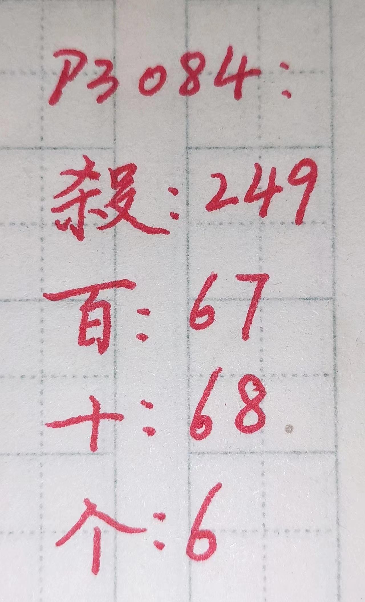 今日排三试机号揭秘，数字背后的奥秘与预测技巧