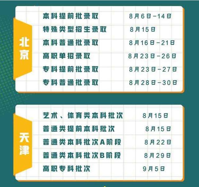 福彩201期，梦想与希望的交汇点