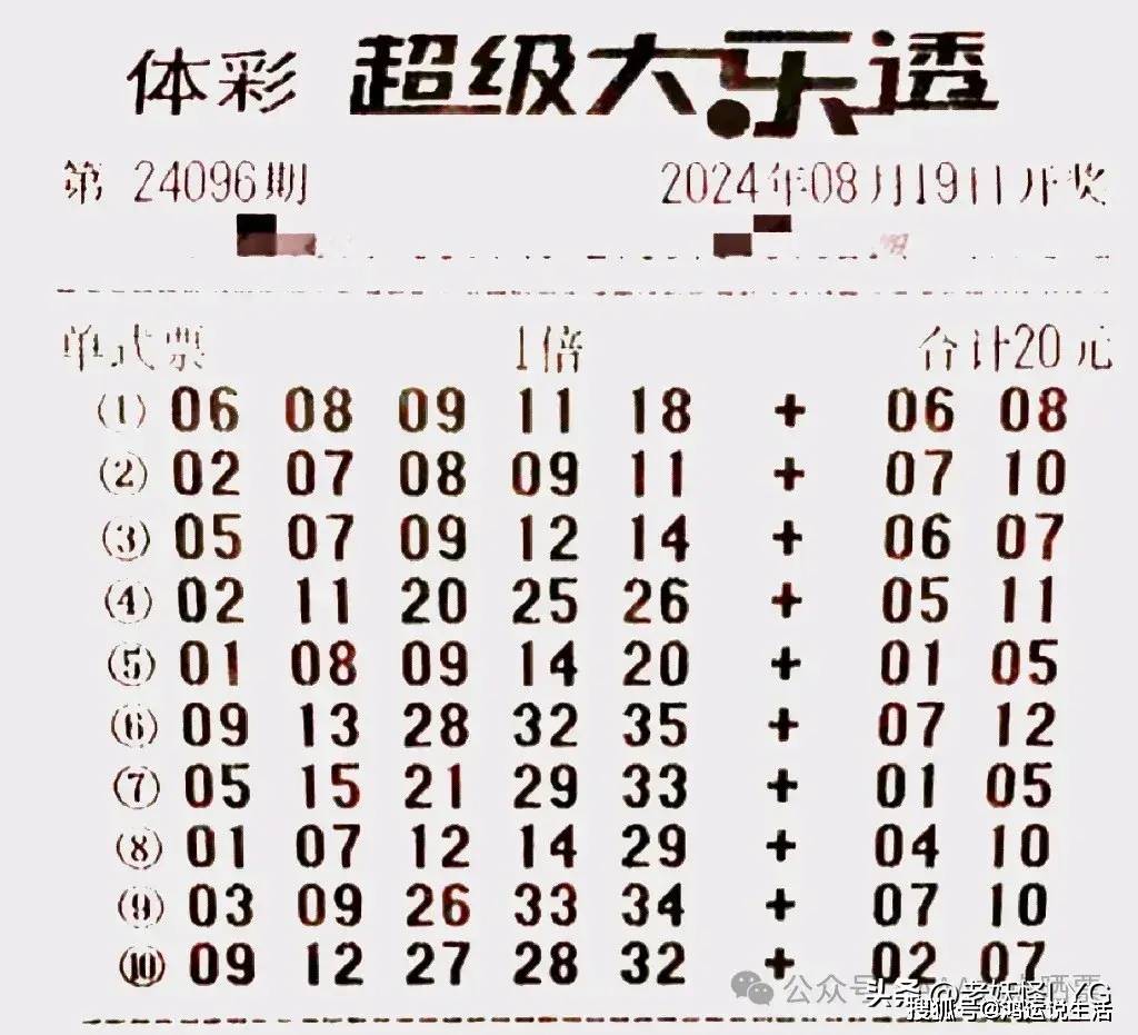 探索大乐透2043，数字背后的幸运与智慧