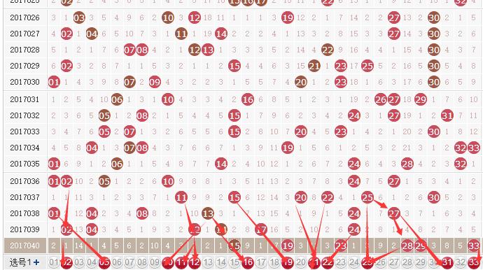 2019年双色球第63期开奖前瞻与历史回顾，揭秘幸运数字的奥秘