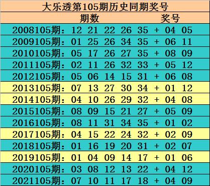 80开奖号码结果，揭秘背后的数字游戏与公众心理