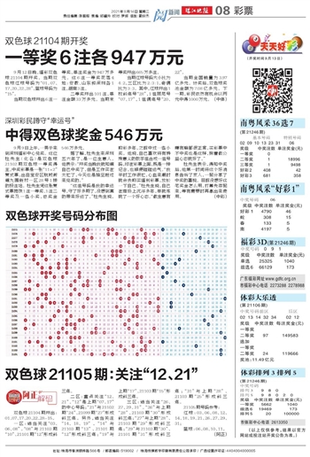 探索双色球旧版走势图超长，揭秘数字背后的奥秘