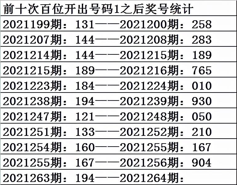 彩之网3D试机号快报，揭秘彩票行业的幕后准备