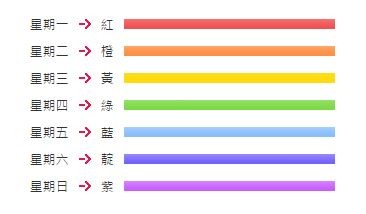 彩吧排列三，今天开机与试机号的奥秘