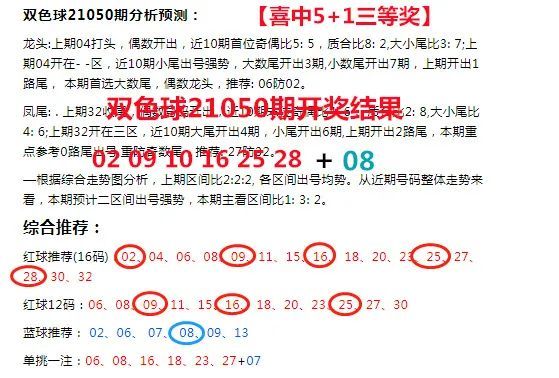 搜索双色球专家预测号码，理性与智慧的博弈