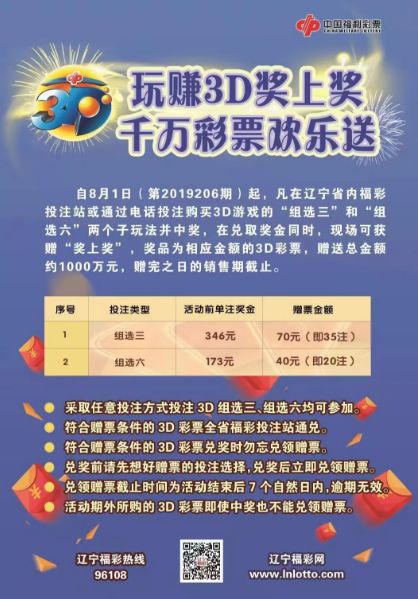 3D彩票，揭秘最精准杀码专家的奥秘