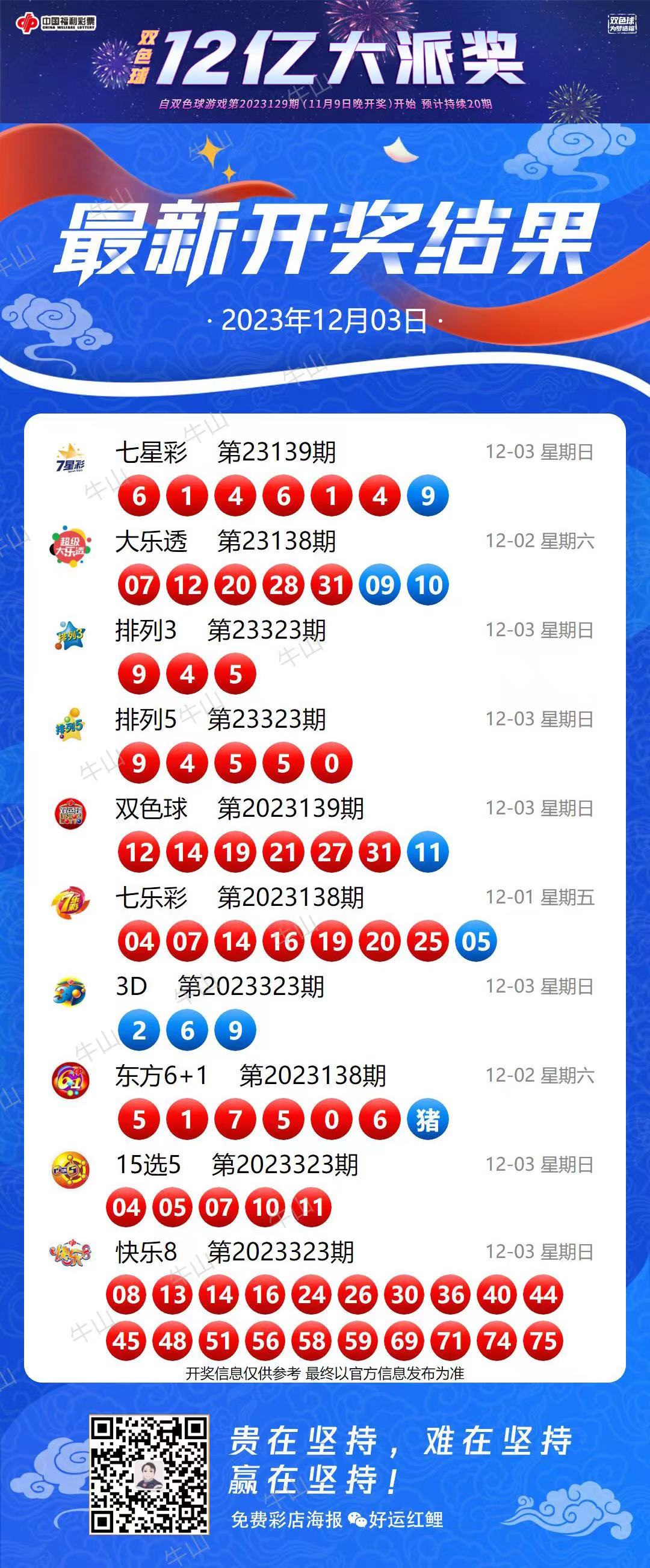 今日揭晓，31选7彩票开奖号码的神秘面纱