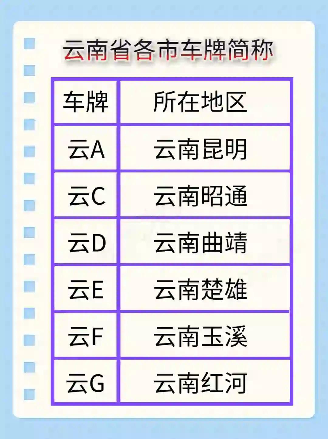 云南选号网，解锁个性化车牌的便捷之门