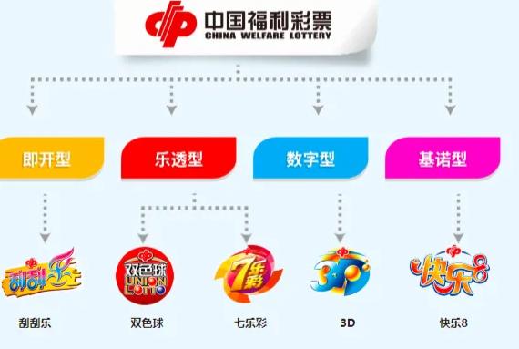 福彩3D走势图（综合版）与老版本双色球，探索数字游戏的奥秘