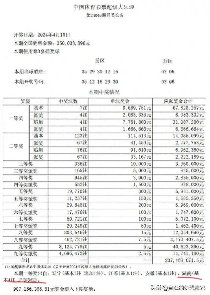 2025年6月1日