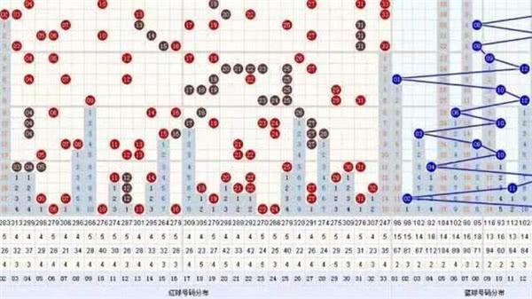 七乐彩计算公式，揭秘数字背后的科学逻辑