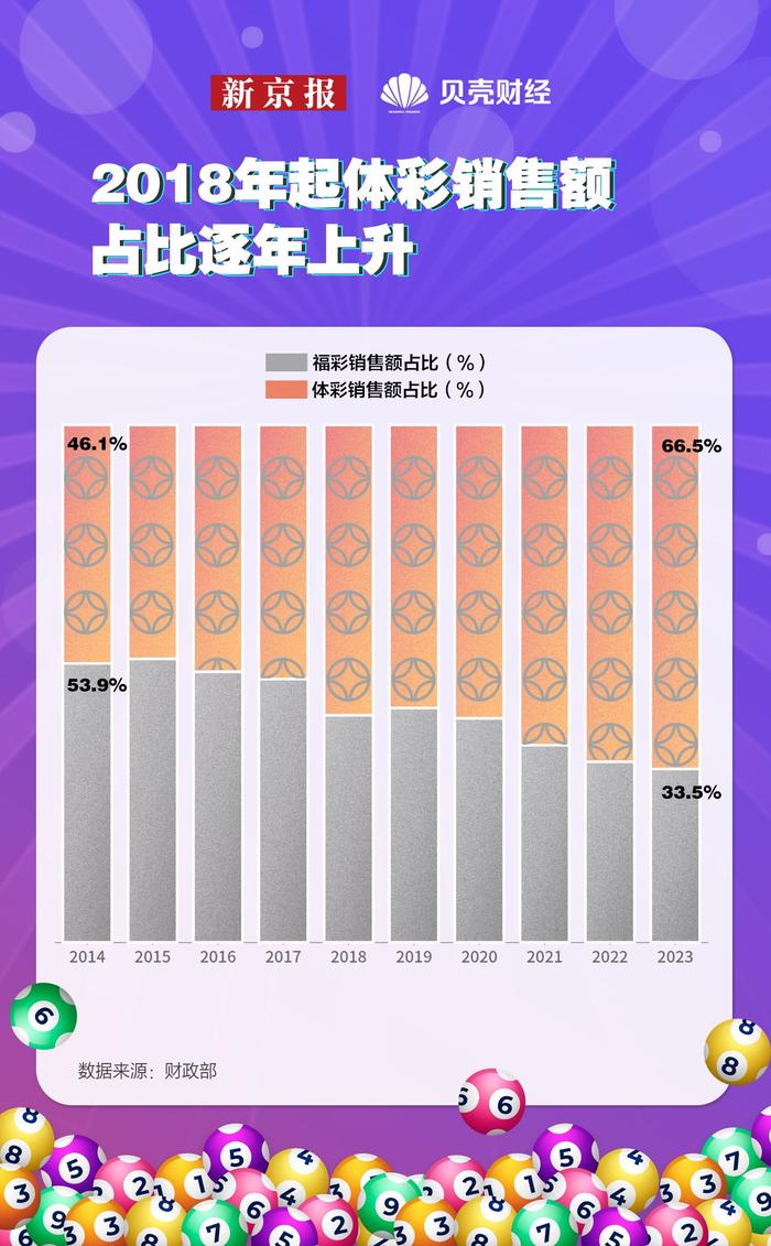 探索12选5的多样玩法，解锁数字彩票的新世界