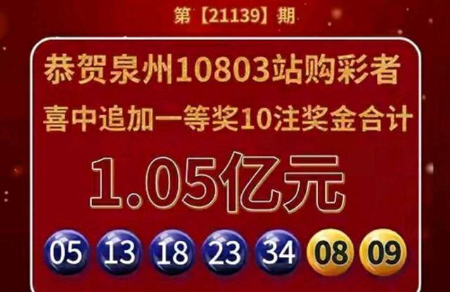 探索大乐透的奥秘，追加投注与中奖对照表解析