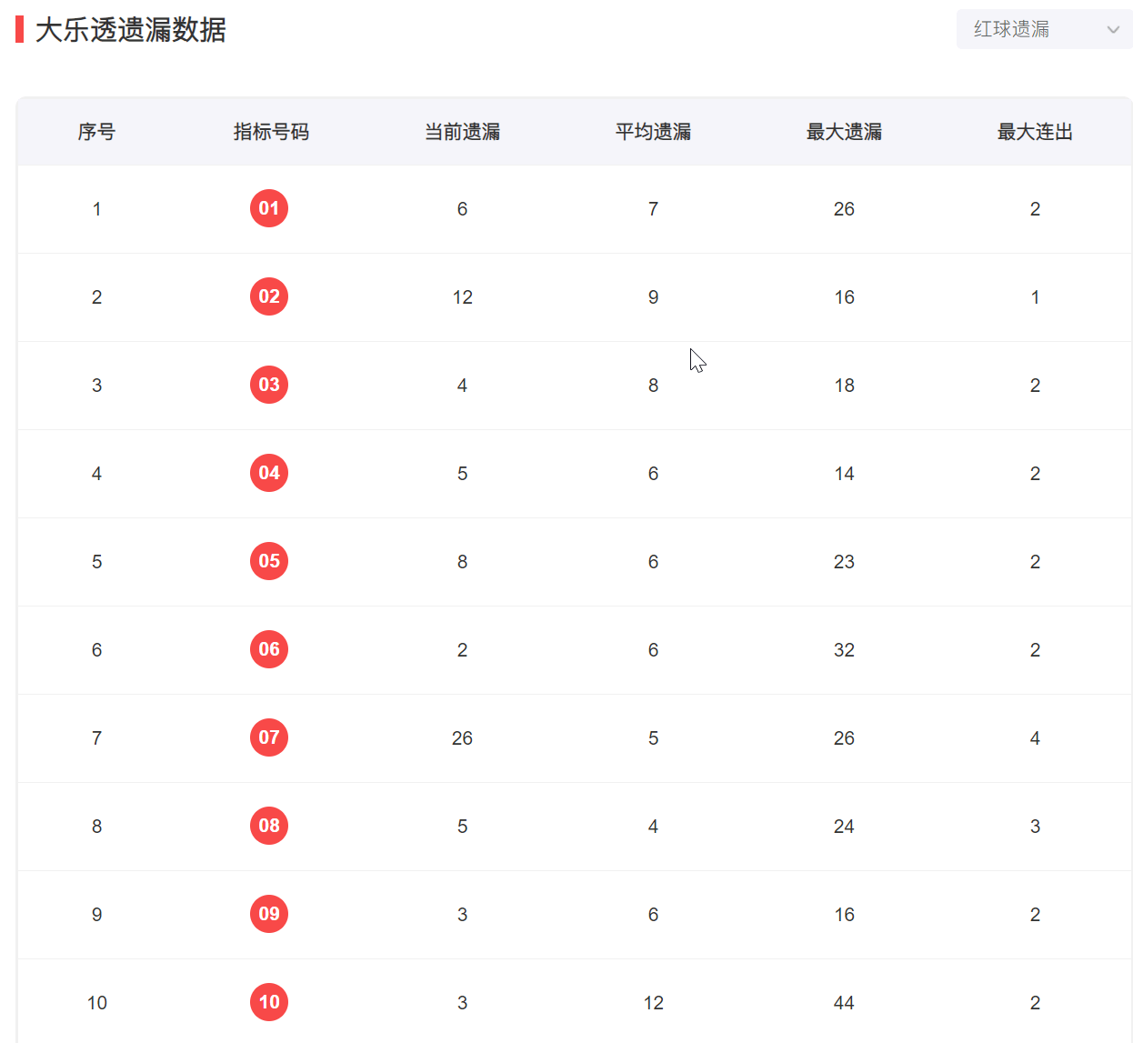 探秘四场进球彩，历史开奖结果与数据分析