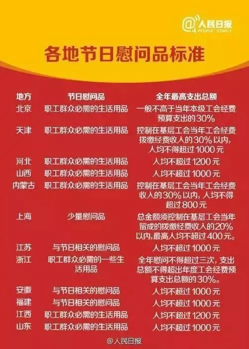 2025年6月 第94页