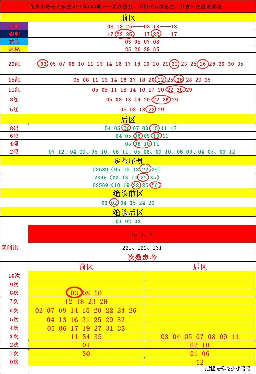 陈华胆码推荐，最新预测与深度解析
