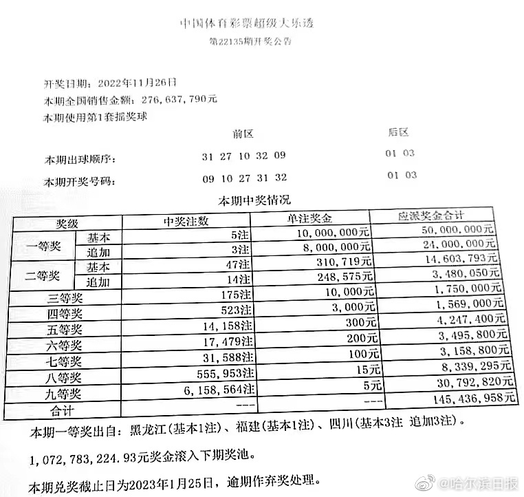 黑龙江12选5官网—探索数字彩票的魅力与风险平衡之道
