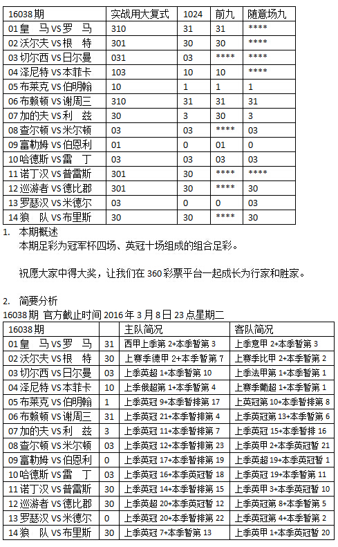 揭秘体彩胜平负中奖金额计算法—从基础到进阶的全面解析