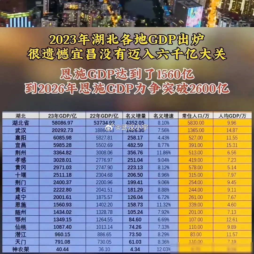 湖北快3综合走势图，揭秘数字背后的奥秘