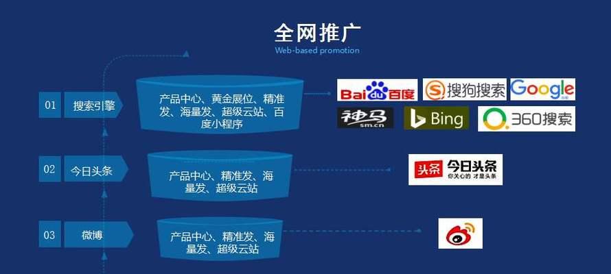 2025年6月 第5页
