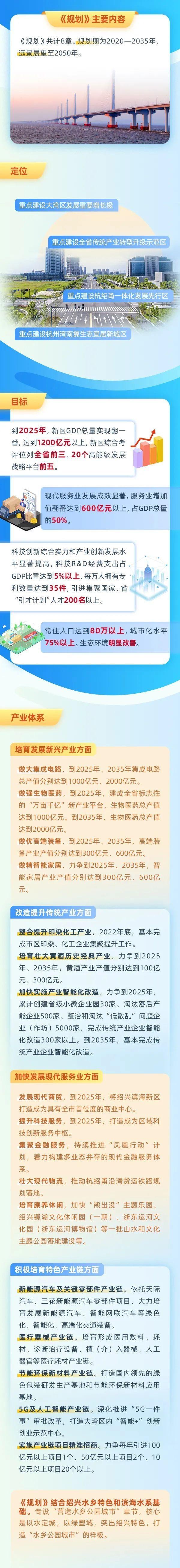 2035年，彩色港彩全年图库的未来展望