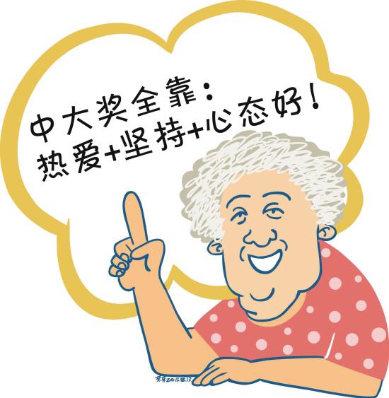 双色球机选号与中奖概率探析