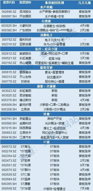 陕西12选5杀号专家预测，理性分析，科学投注
