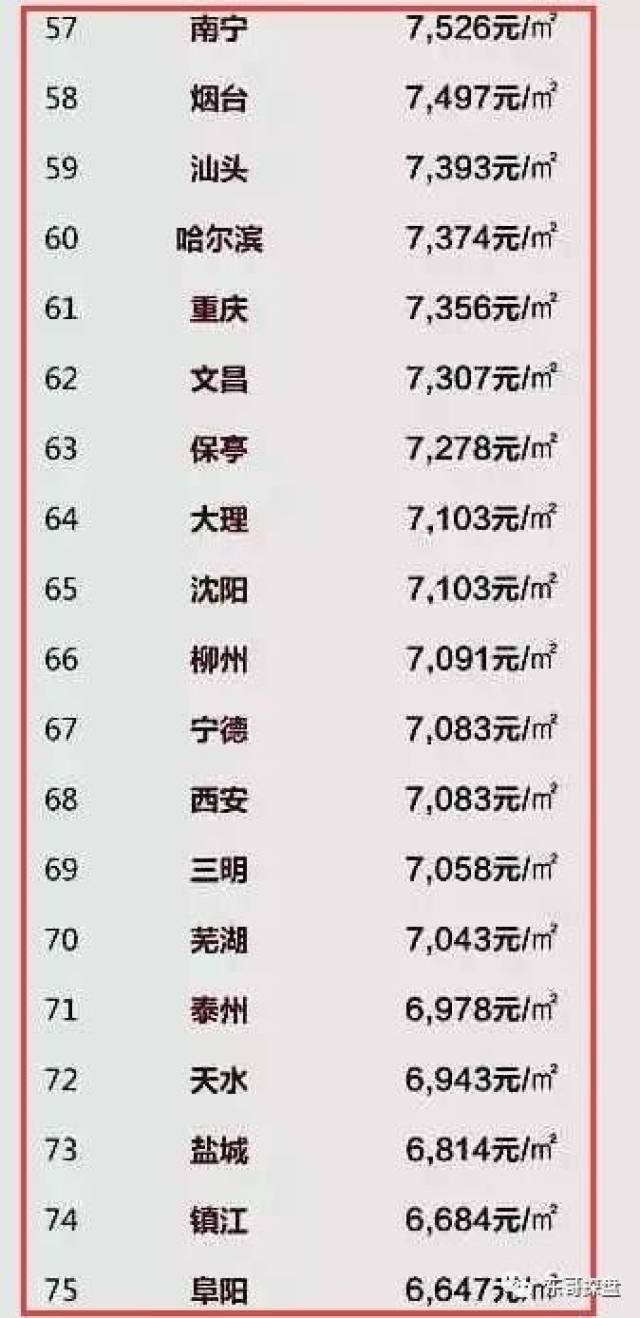 七星彩解梦图，探寻梦境与数字的神秘联系