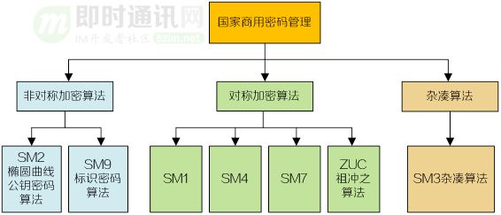 破解彩票算法的漏洞，一场与概率学的较量