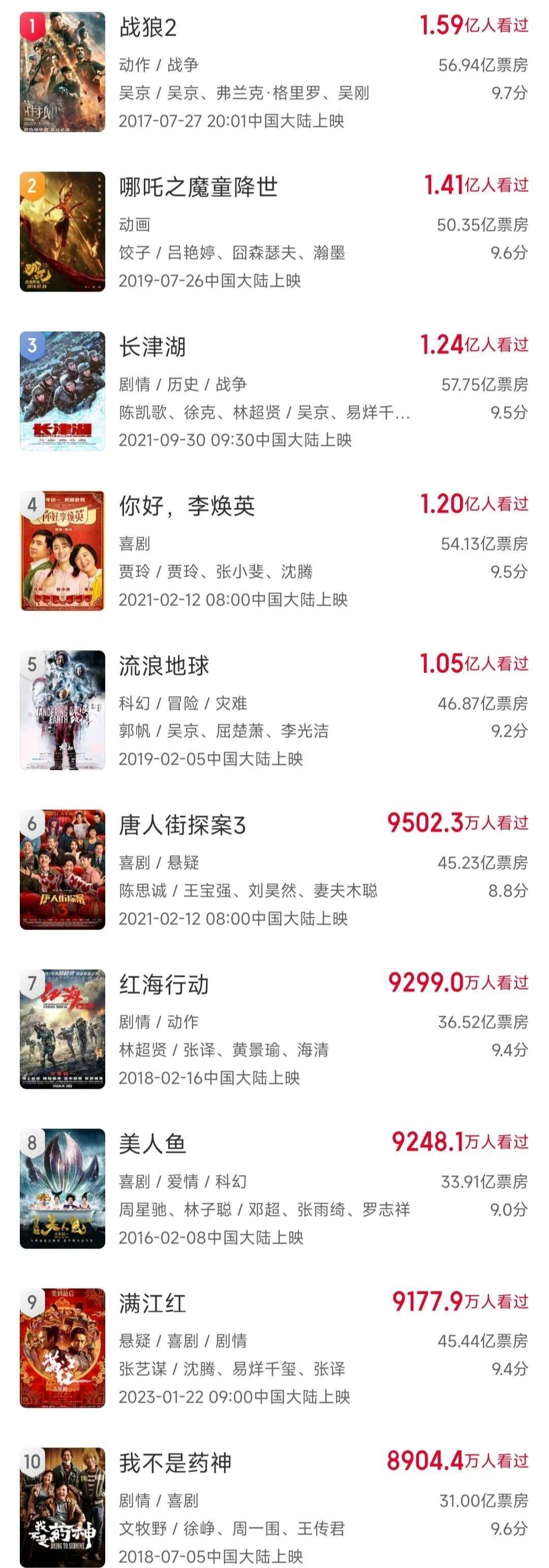 免费网站在线观看人数,揭秘最热省份的观影盛况