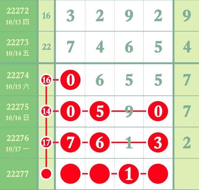 排列5定胆杀号，精准策略与实战技巧