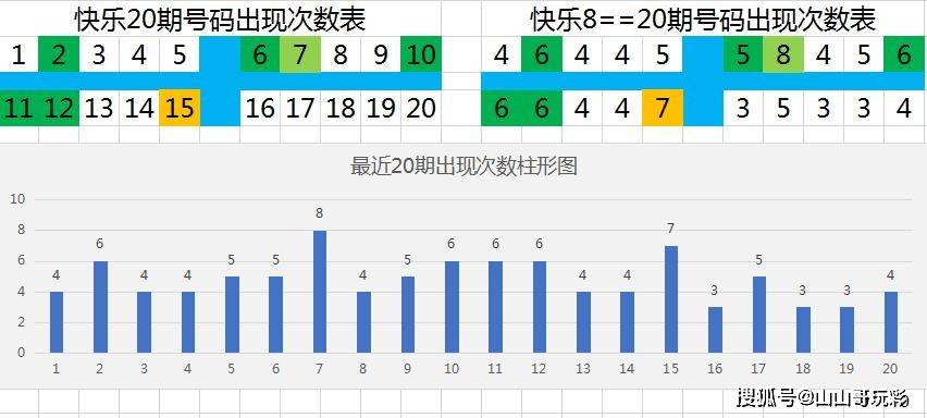 首位号码走势图，解码彩票的奥秘与理性思考