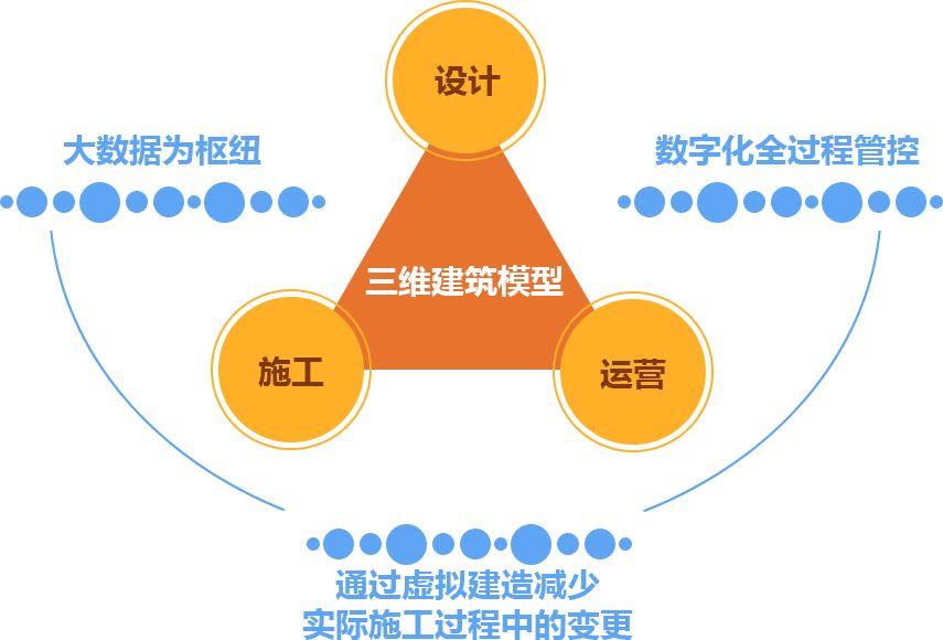 探索数字的奥秘，新浪爱彩排三走势图专业连线解析