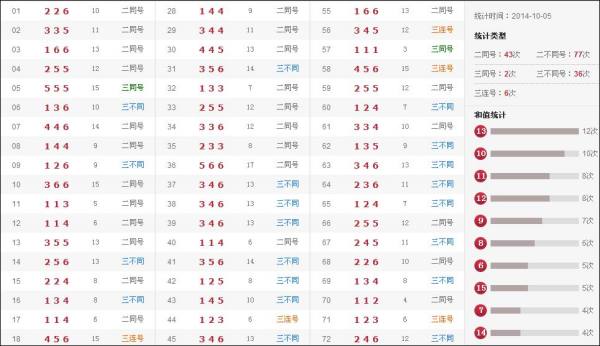 快三开奖结果口诀，揭秘背后的智慧与乐趣